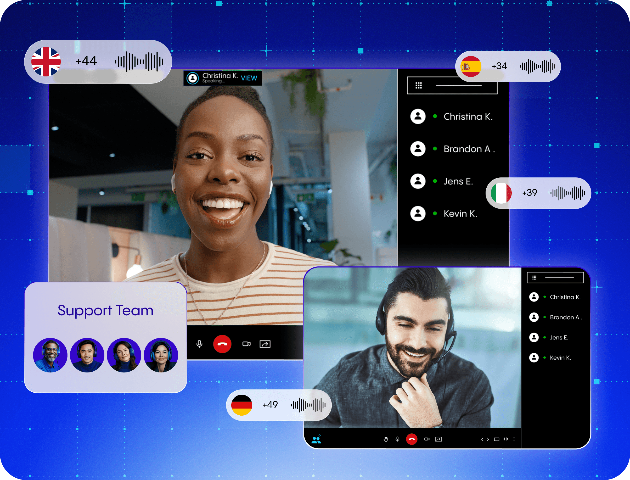 NFON cloud telephony dashboard