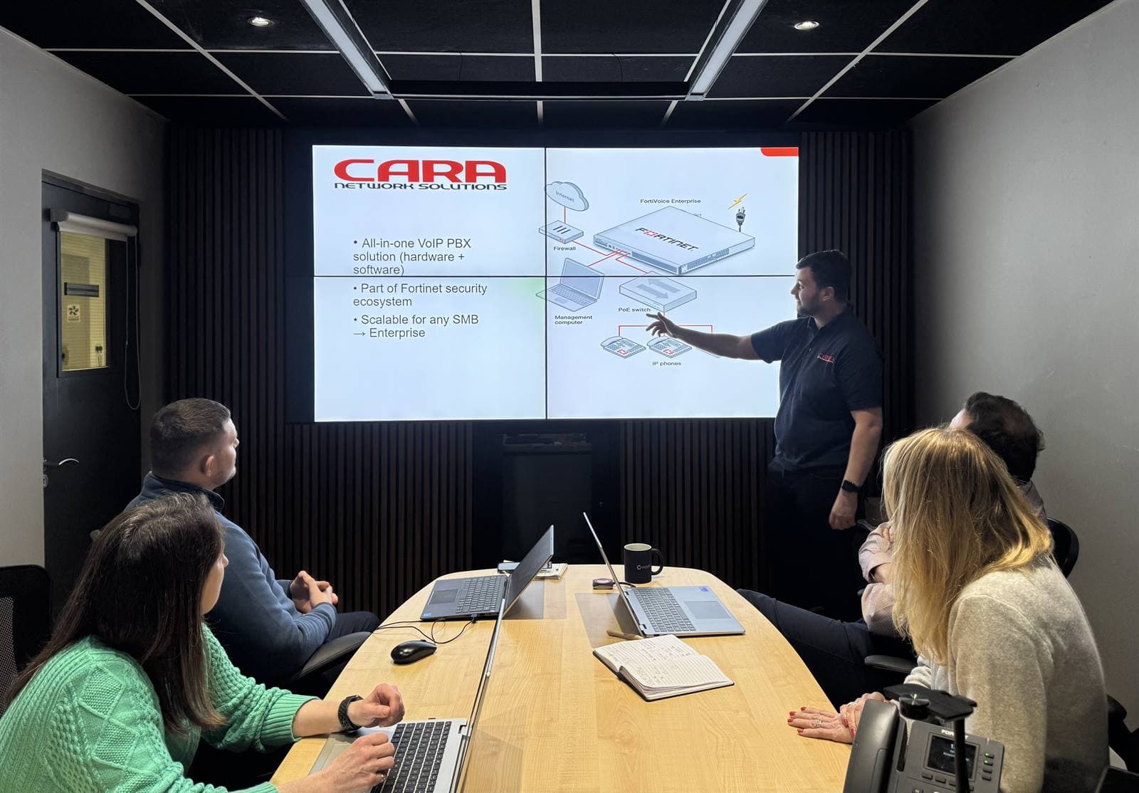 Business telecoms